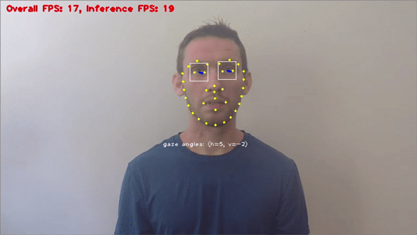 Computer Vision Example